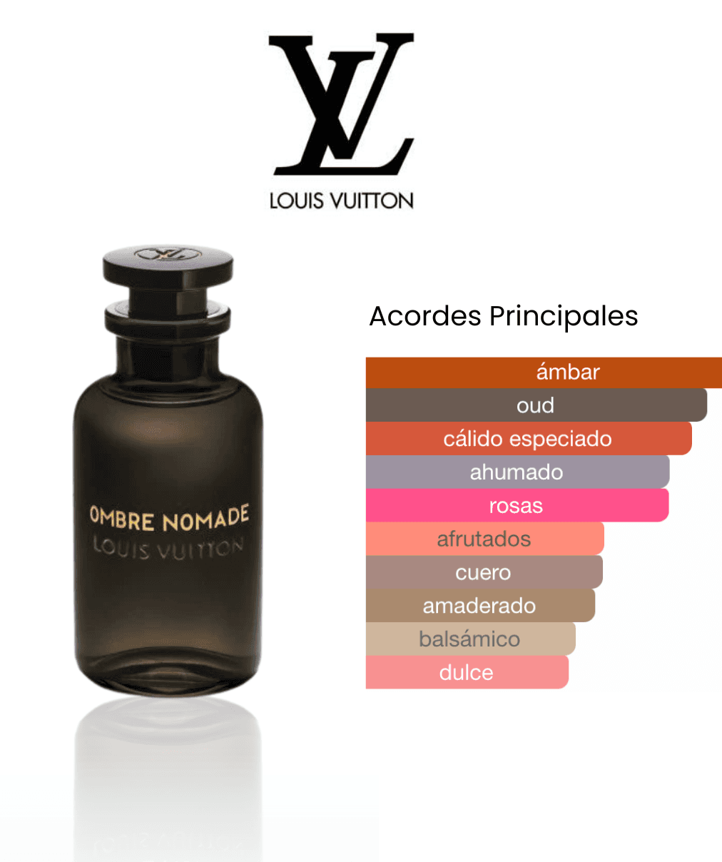 PERFUME OMBRE NOMADE - LOUIS VUITTON